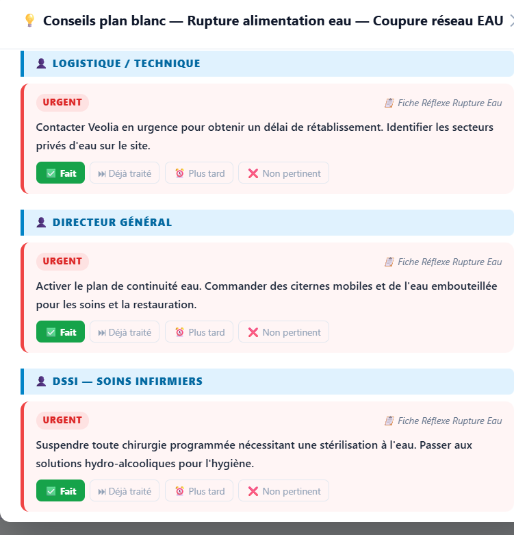 Conseils IA Réactis par rôle