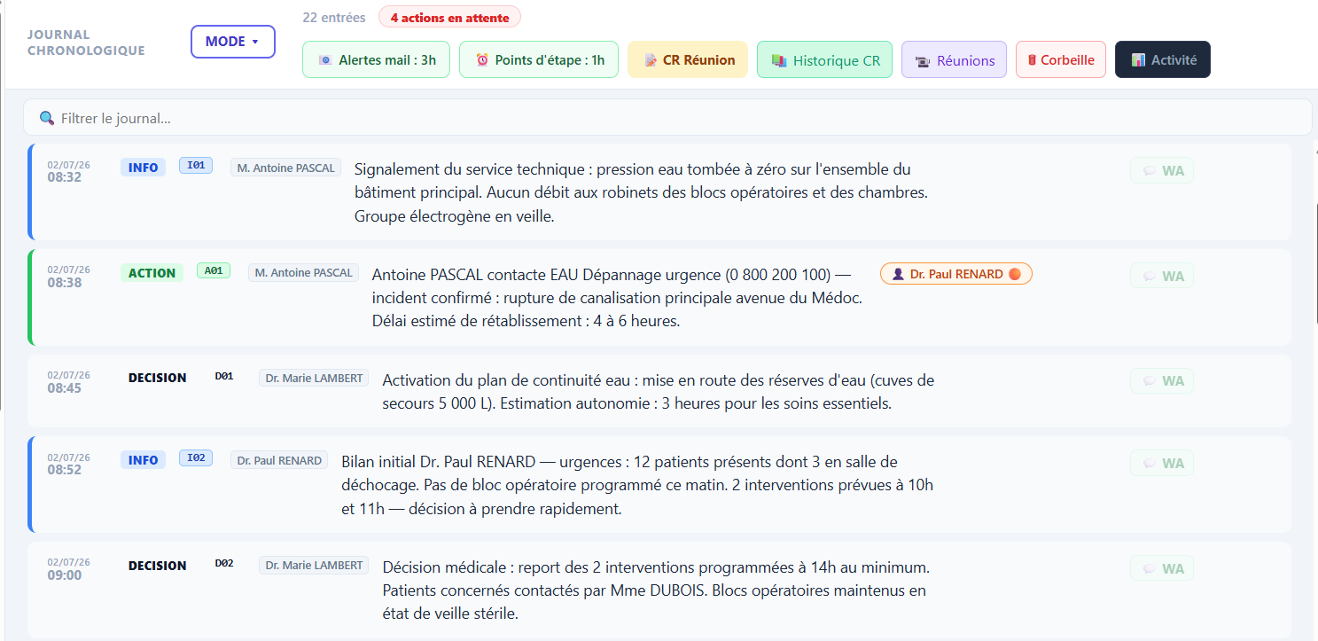 Journal chronologique Réactis — main courante d'une crise en cours